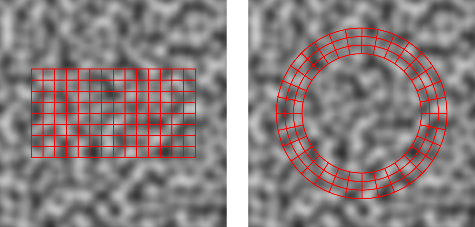 schema illustrating cartesian versus cylindrical sampling of a Perlin noise field