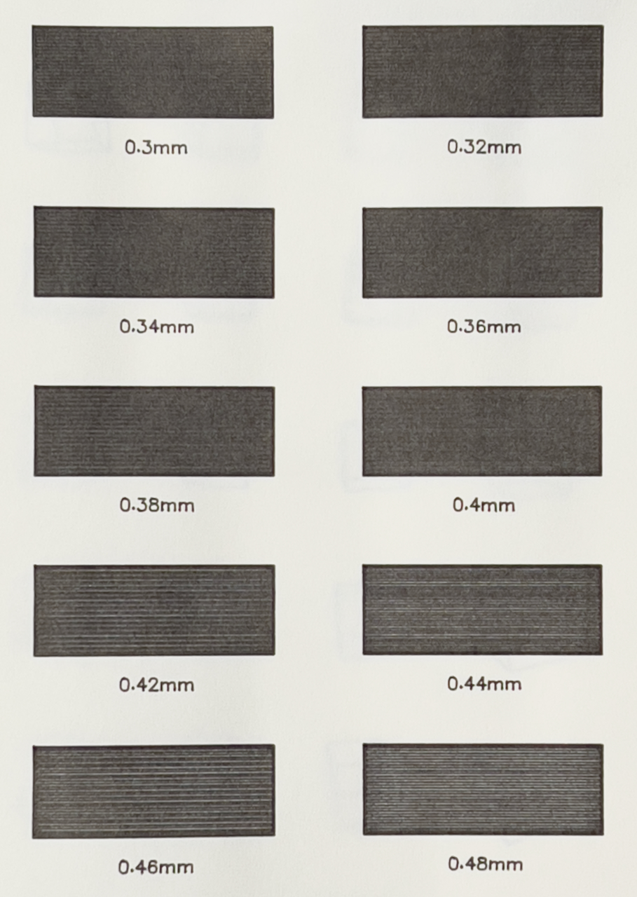 example of plotted fill test patterns